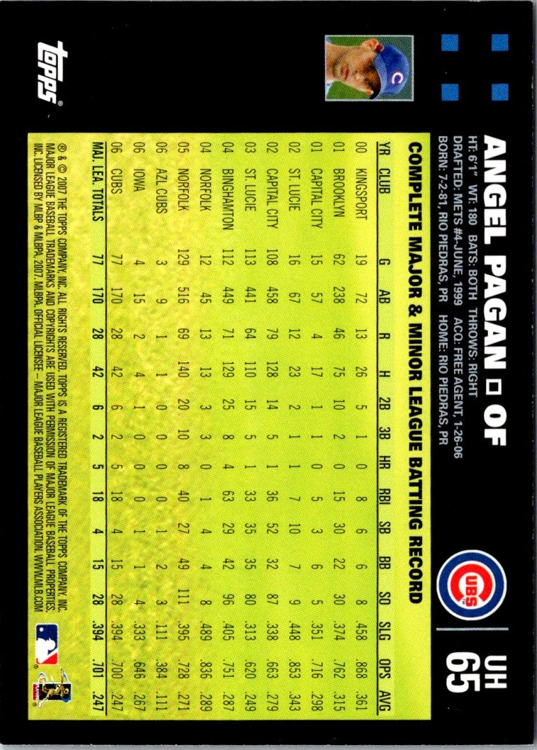 2007 Topps Updates & Highlights Red Back Angel Pagan