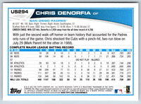 2013 Topps Update Chris Denorfia #US294