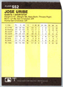 1986 Fleer Jose Uribe