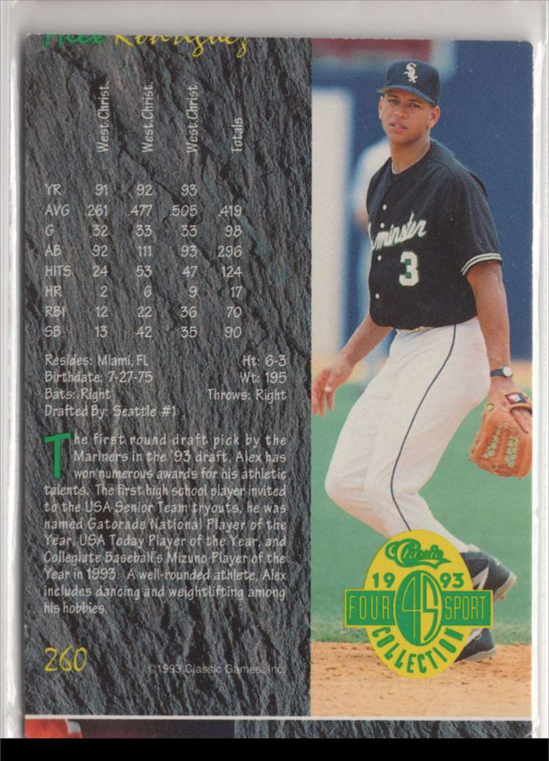 2007 Classic Best Alex Rodriguez