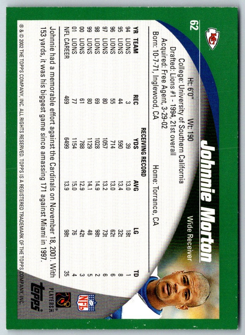 2002 Topps Johnnie Morton