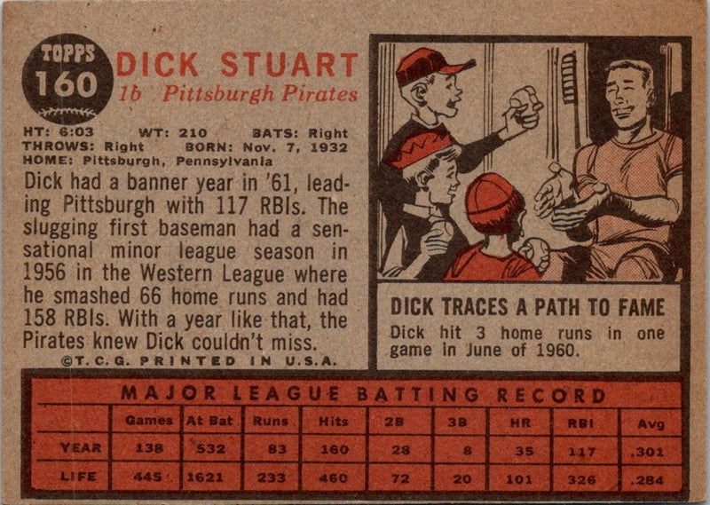 1962 Topps Dick Stuart